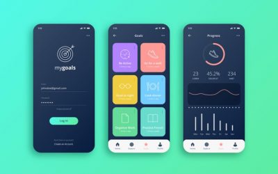 Top 5 Android Application Development Languages in 2021